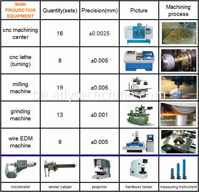 HT18QW1FTtbXXagOFbXS